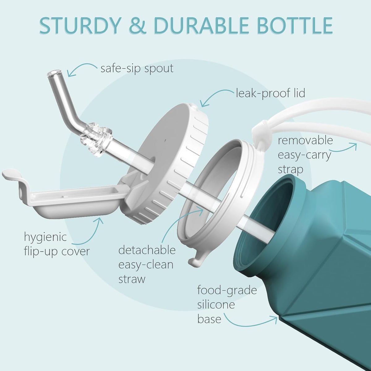 Collapsible Water Bottles 2 Pack, 21oz/610mL, Silicone Travel Water Bottle
